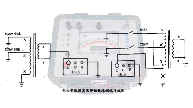 智能雙顯兆歐表