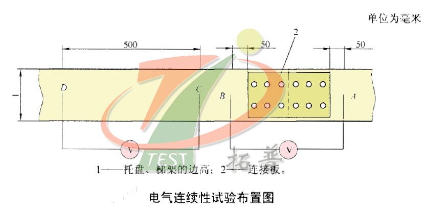 保護(hù)電路連續(xù)性試驗(yàn)裝置