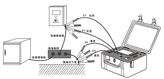 保護接地電路連續(xù)性測試儀