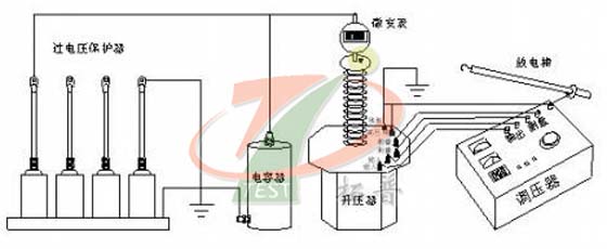 過電壓保護器電導電流測量接線圖