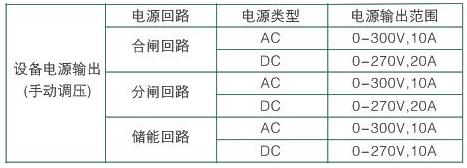 SWTS開關(guān)機(jī)械特性測試系統(tǒng)